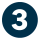 Niveau 3